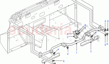 Instrument Panel Related Parts ((V) FROM7A000001)