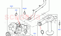 Oil Pump (Nitra Plant Build) (3.0L DOHC GDI SC V6 PETROL) ((V) FROMK2000001)