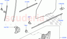 Front Door Glass & Window Controls ((V) FROMAA000001)