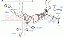 Front Exhaust System (3.0 V6 D Gen2 Twin Turbo, Stage V Plus DPF, Proconve L6 Emis&hellip;