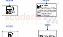 Labels (Fuel Information)