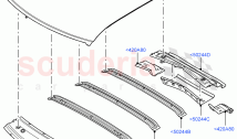 Roof - Sheet Metal (Less Panorama Roof, Itatiaia (Brazil))