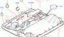 Console - Overhead (Itatiaia (Brazil)) ((V) FROMGT000001)