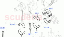 Crankshaft/Pistons And Bearings (2.0L 16V TIVCT T/C 240PS Petrol)