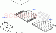 Loadspace Protection Mats