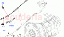 Gear Change-Automatic Transmission