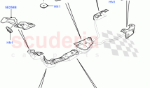 Heat Shields - Exhaust System