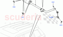 Active Anti-Roll Bar System (Rear, Stabilizer Bar) (With Roll Stability Control, W&hellip;