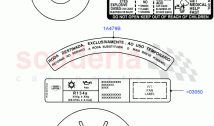 Labels (Warning Decals) (Itatiaia (Brazil)) ((V) FROMGT000001)