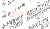 Name Plates (Page A) ((V) TO9A999999)