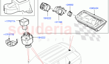 Camera Equipment (Surround Camera System) ((V) FROMGA000001)