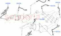Exhaust Systems
