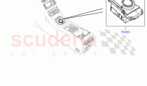Gear Change-Automatic Transmission (9 Speed Auto AWD, Itatiaia (Brazil)) ((V) FROM&hellip;