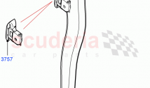 Brake And Clutch Controls ((V) FROMMA000001)