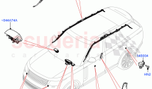 Airbag System (Airbag Modules)