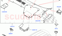 Cowl/Panel And Related Parts (Halewood (UK)) ((V) TOKH999999)