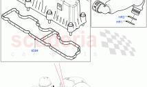 Engine Emissions