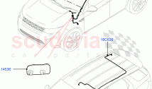 Electrical Wiring - Body And Rear (Roof) (Halewood (UK)) ((V) TOLH999999)