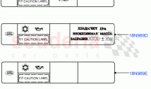 Labels (Air Conditioning)