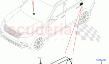 Telematics (Telematics Control Unit)