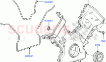 Timing Gear Covers (AJ Petrol 4.2 V8 Supercharged)