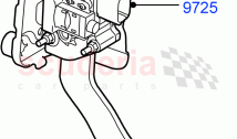 Accelerator/Injection Pump Controls