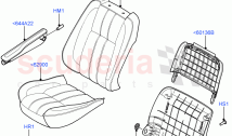 Front Seat Covers (Semi Aniline Leather Perf) ((V) FROMAA000001)
