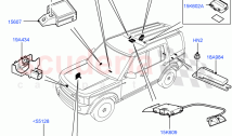 Anti-Theft Alarm Systems ((V) FROMAA000001)