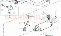 Exhaust System (90
