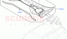 Cowl/Panel And Related Parts