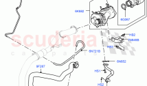 Turbocharger (RH Side - Secondary, Nitra Plant Build) (3.0 V6 D Gen2 Twin Turbo) (&hellip;