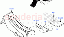 Air Vents, Louvres And Ducts (Center Console)