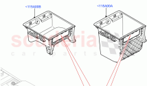 Console - Floor (For Stowage Boxes And Lids)