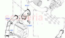 Intercooler/Air Ducts And Hoses (3.0 V6 D Gen2 Twin Turbo)