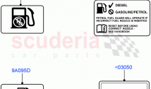 Labels (Fuel Information)