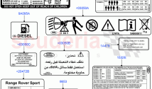 Labels (Under Hood) ((V) TO9A999999)