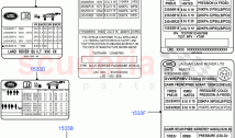 Labels (Tyre Pressure Label) (Halewood (UK))