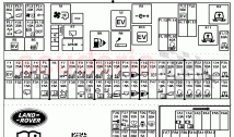 Labels (Fuse Box, Nitra Plant Build) ((V) FROMK2000001)
