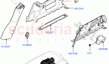 Side Trim (Luggage Compartment) (Less 3rd Row Rear Seat)