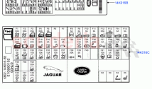 Labels (Fuse Identification)