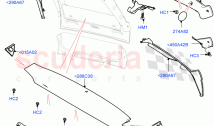 Back Door/Tailgate Trim Panels (Upper)