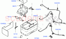 Battery And Mountings (Itatiaia (Brazil))