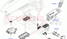Instrument Panel Related Parts (Itatiaia (Brazil))