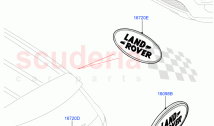 Name Plates (Itatiaia (Brazil)) ((V) FROMGT000001)
