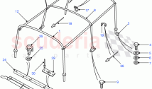 Hoodsticks - Bulkhead Fixing (Pick Up, 110