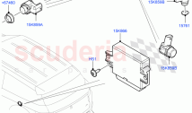 Parking Distance Control (Itatiaia (Brazil)) ((V) FROMGT000001)