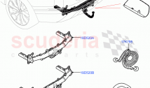 Towing Equipment