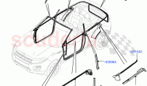 Front Doors, Hinges & Weatherstrips (2 Door Convertible, Halewood (UK))