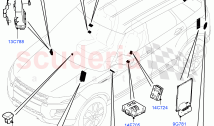 Vehicle Modules And Sensors (Halewood (UK))