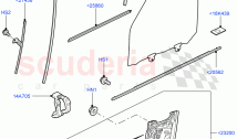 Front Door Glass & Window Controls ((V) TO9A999999)